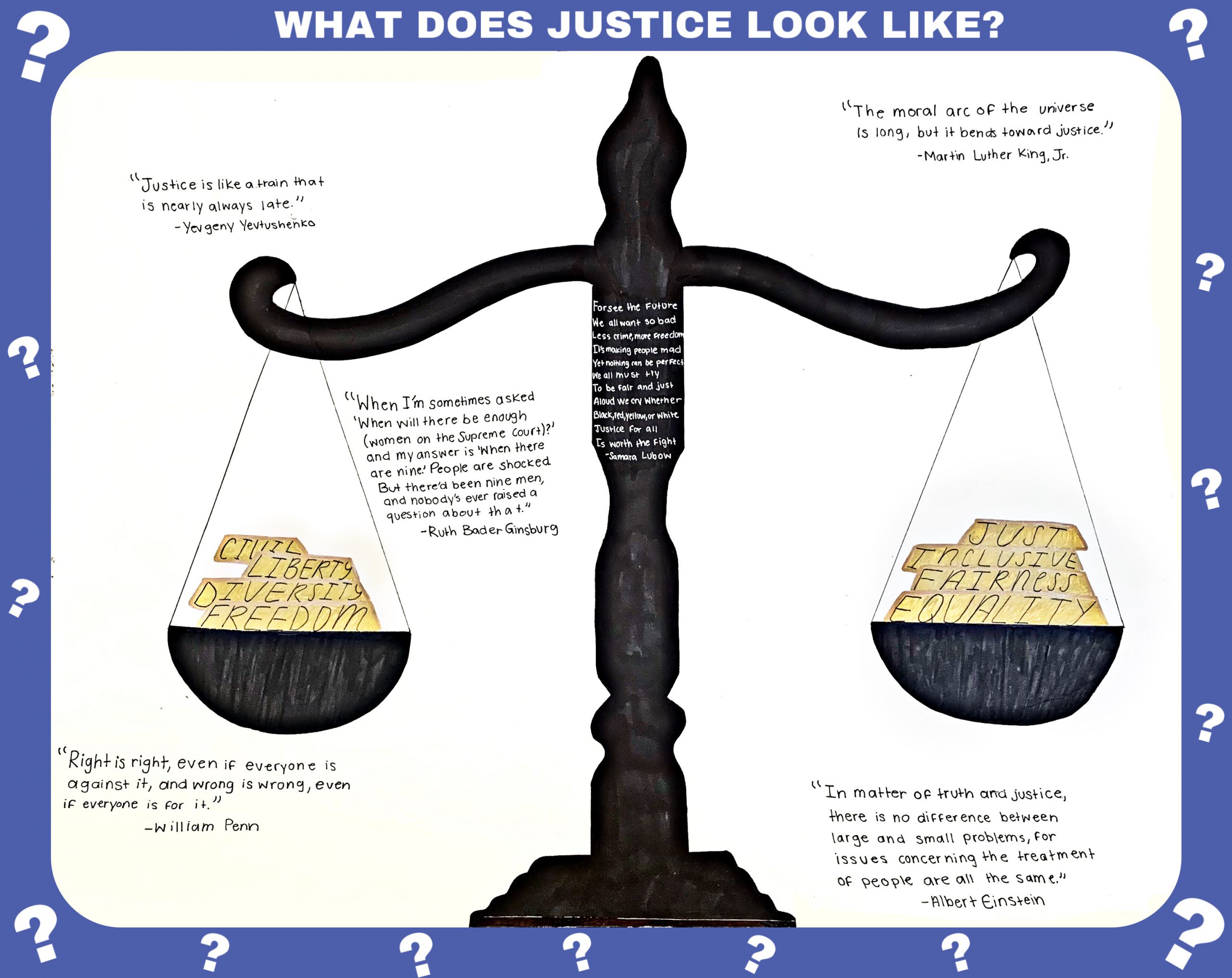 What Does Justice Look Like? Democracy and Me