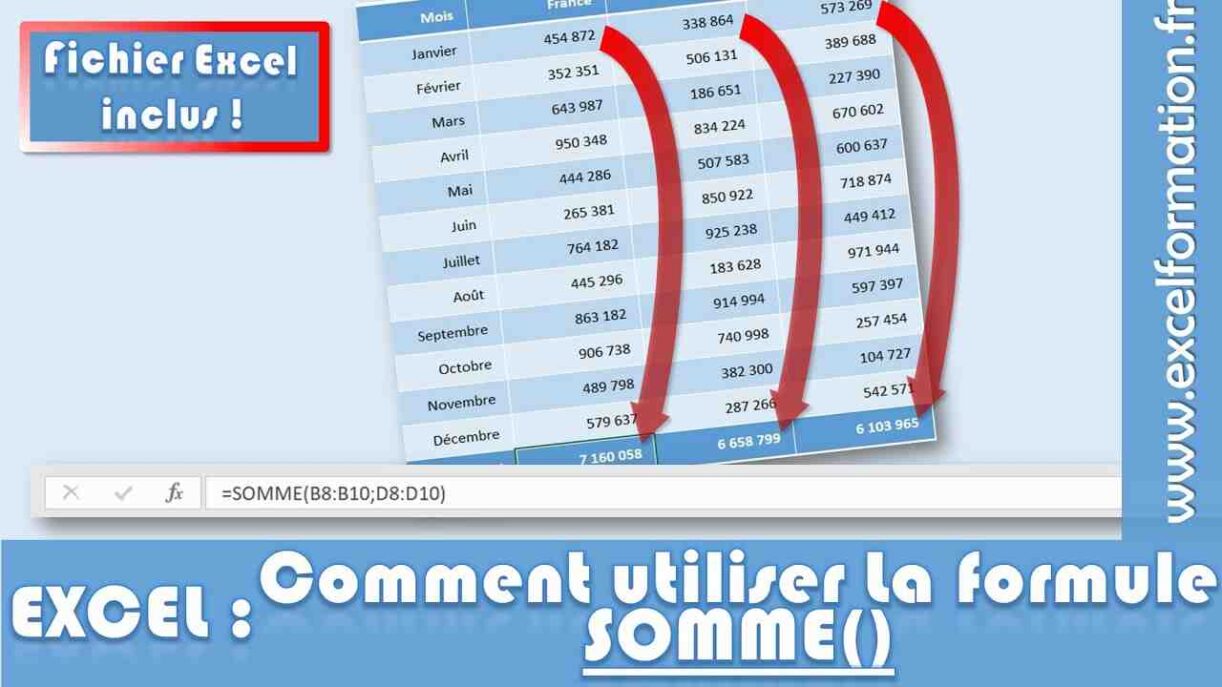 Comment étendre une formule sous Excel ? Wordexcel
