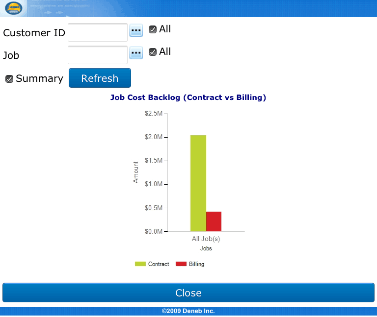 eDeneb Construction Accounting Software and Cost Estimating System by