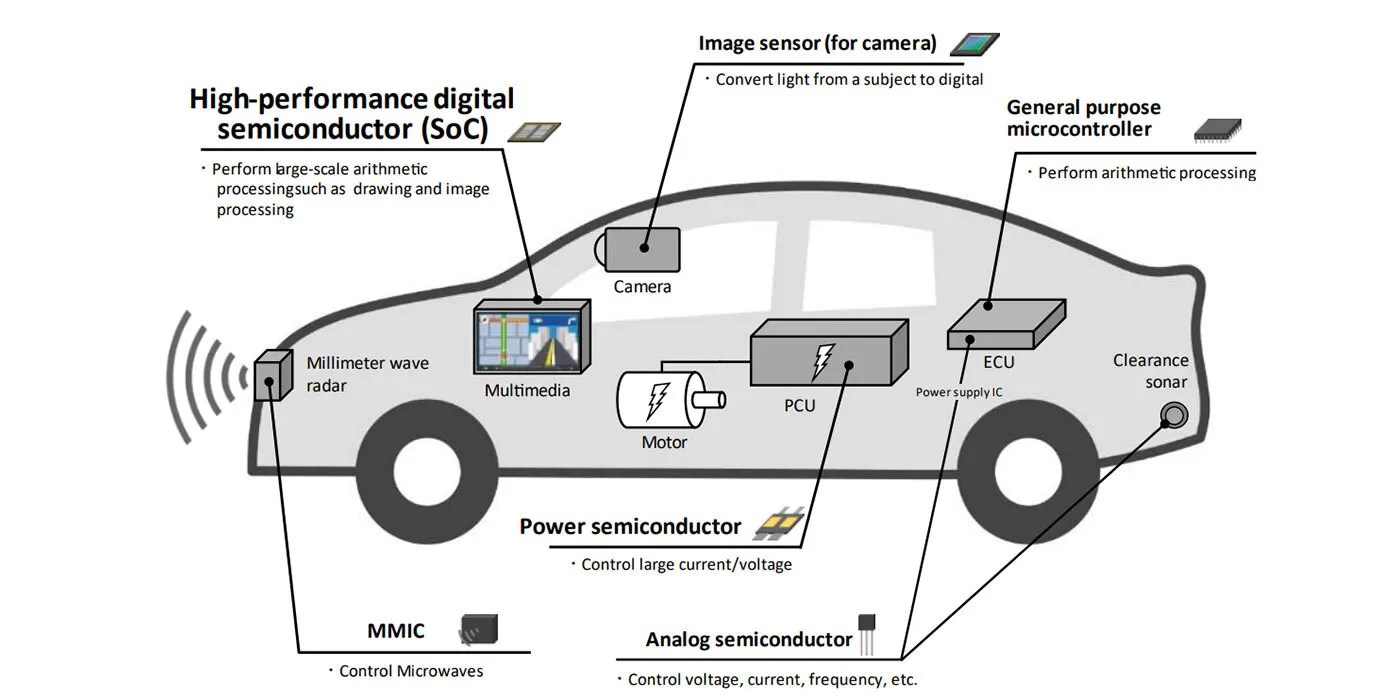 Denso news DENSO Thermal Systems S.p.A.