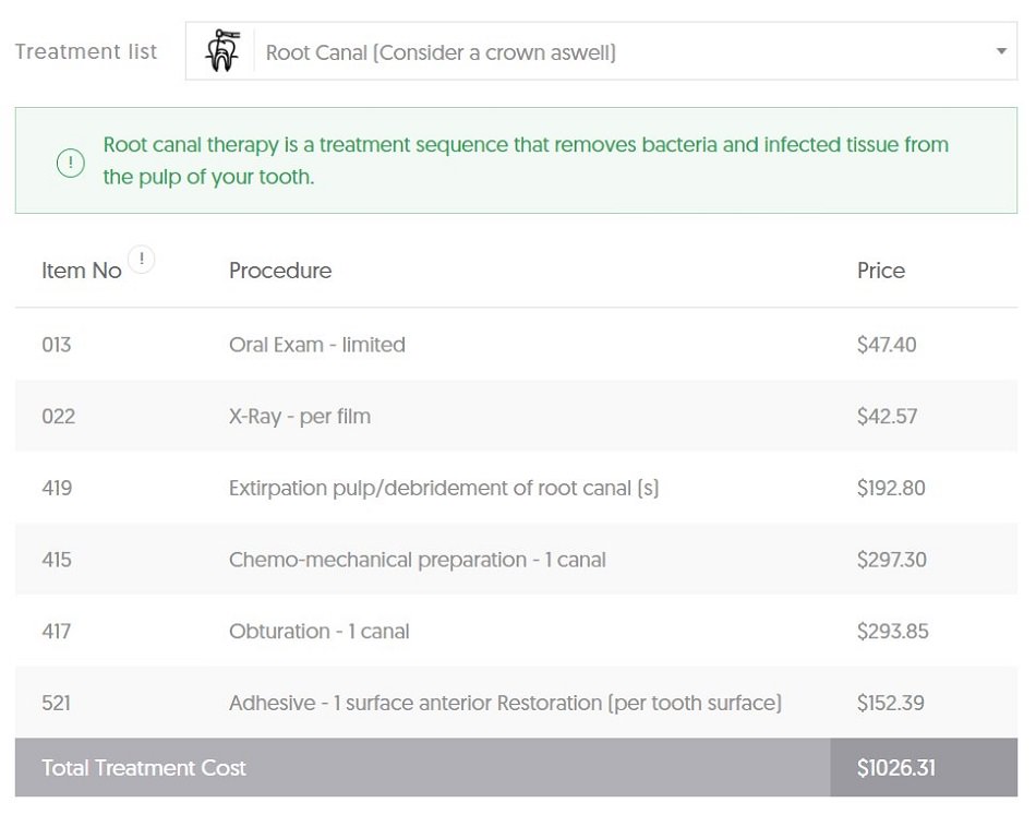 Root Canal Costs in Australia The Definitive Guide Dental Aware
