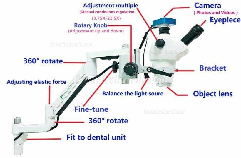 Cheap Dental Surgical Microscope with Camera Rood Canal Therapy for