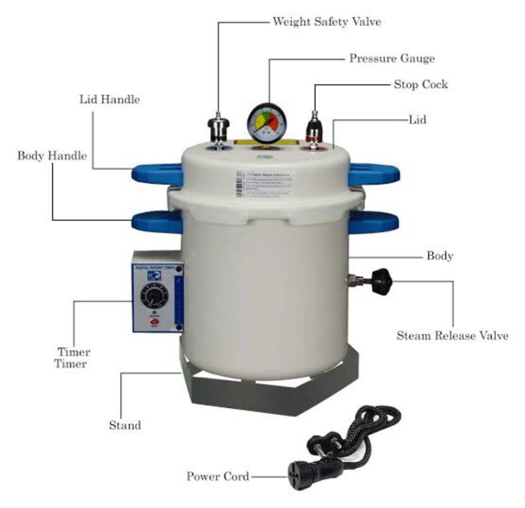 Buy Dental Autoclave With Eelectronic Timer With Display EDT Series