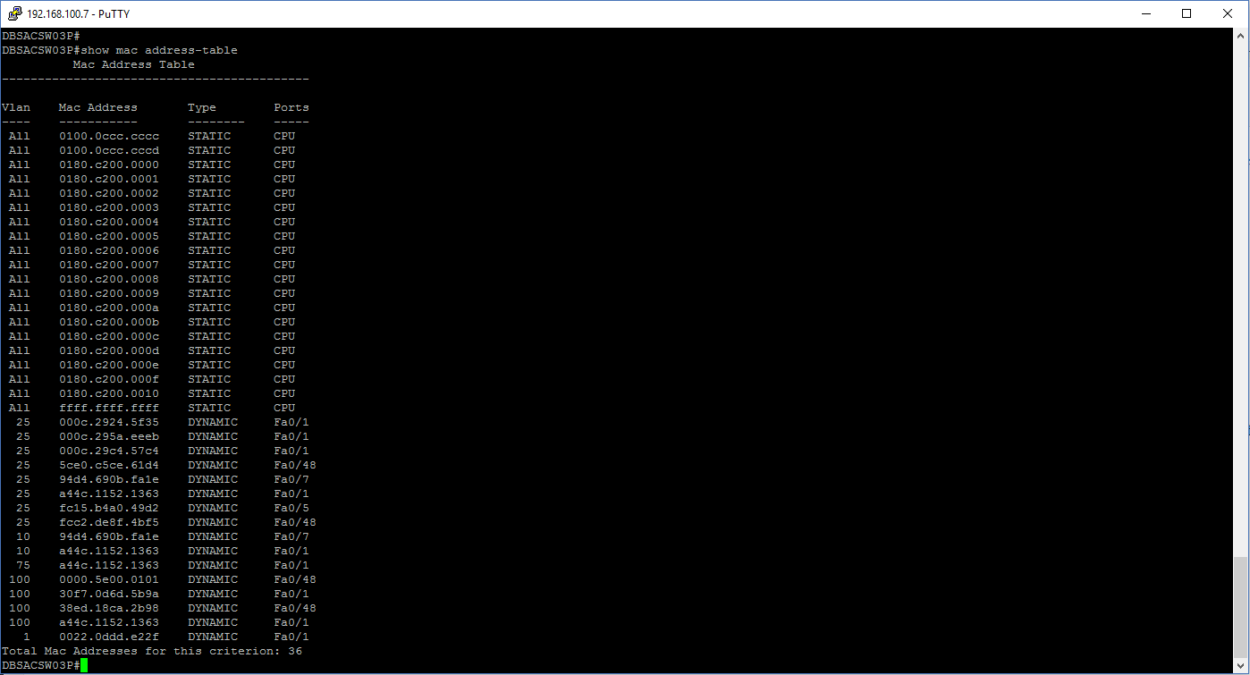 Cisco Switch Troubleshooting Commands Denton Business Solutions, LLC