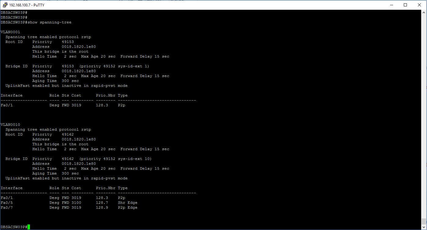 Cisco Switch Troubleshooting Commands Denton Business Solutions, LLC