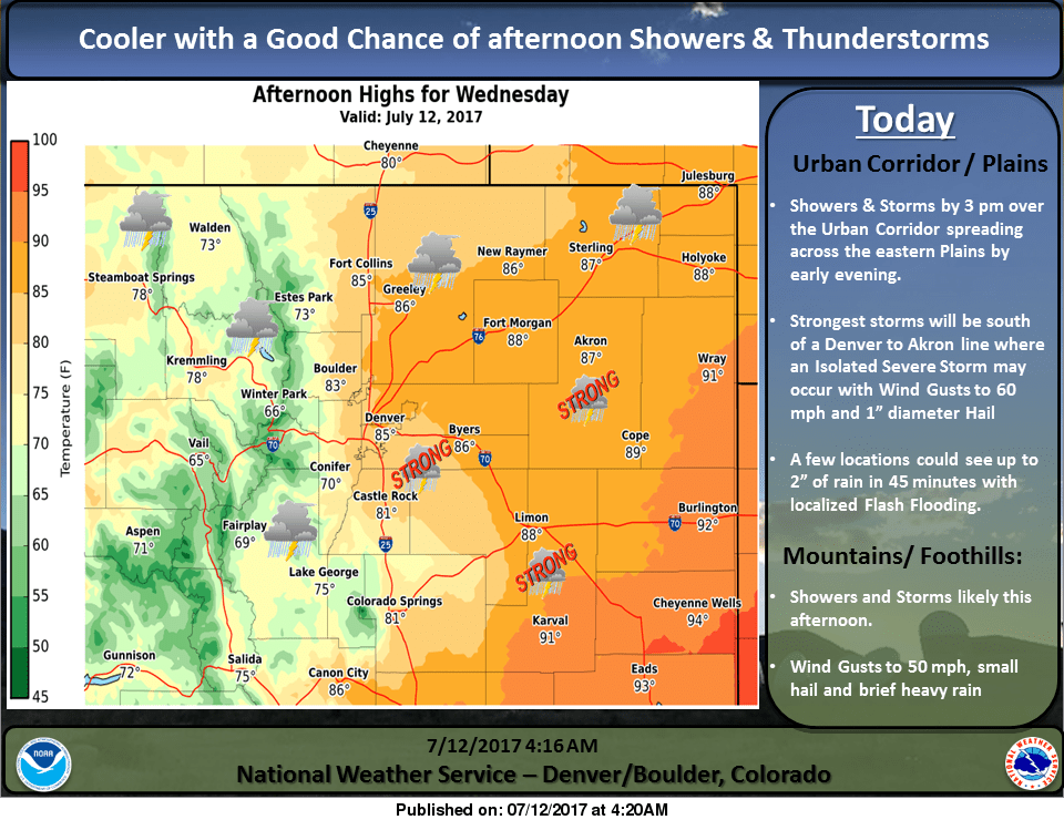 Rain, thunderstorms along Denver, Front Range expected to lower