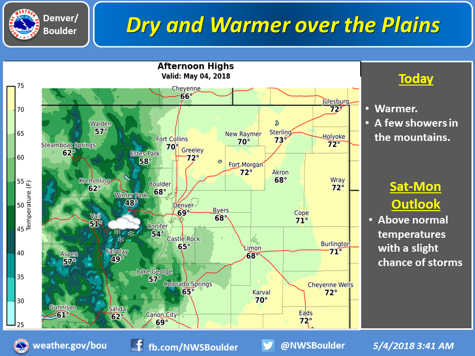 Denver weather forecast exit storm, enter sunshine The Denver Post