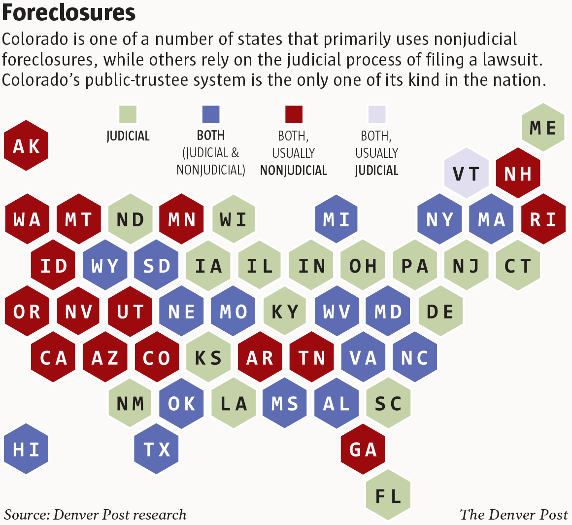 Colorado foreclosure system goes before U.S. Supreme Court