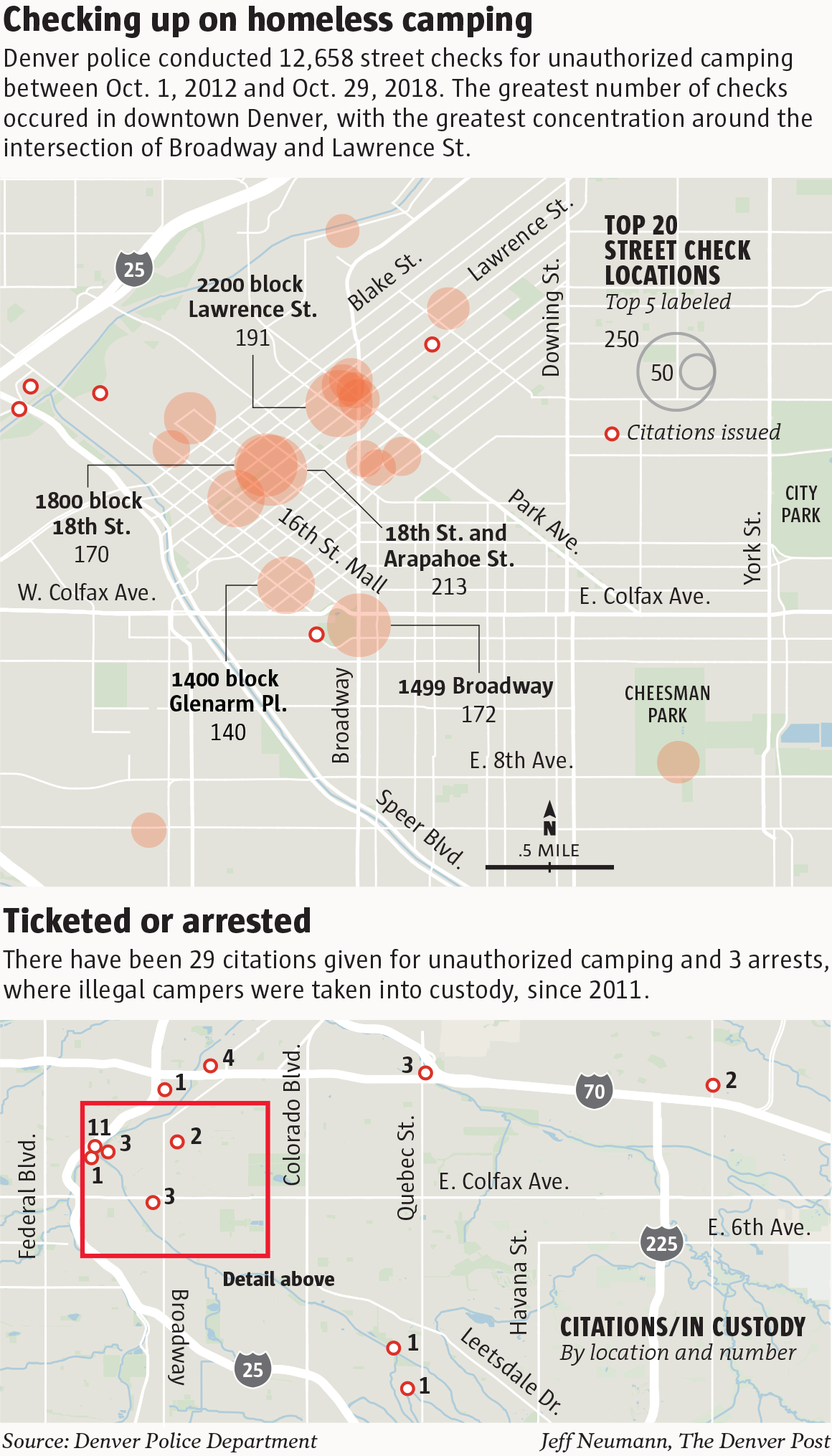 Details of Denver's camping ban as voters prepare to decide Initiation 300