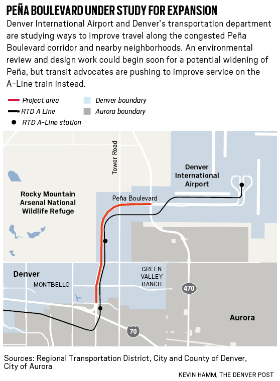 Denver airport explores Peña Boulevard expansion as traffic grows