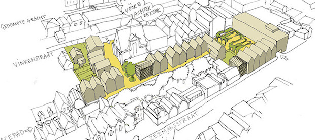 Miniwijk op terrein Fordgarage Zeemansstraat De Orkaan