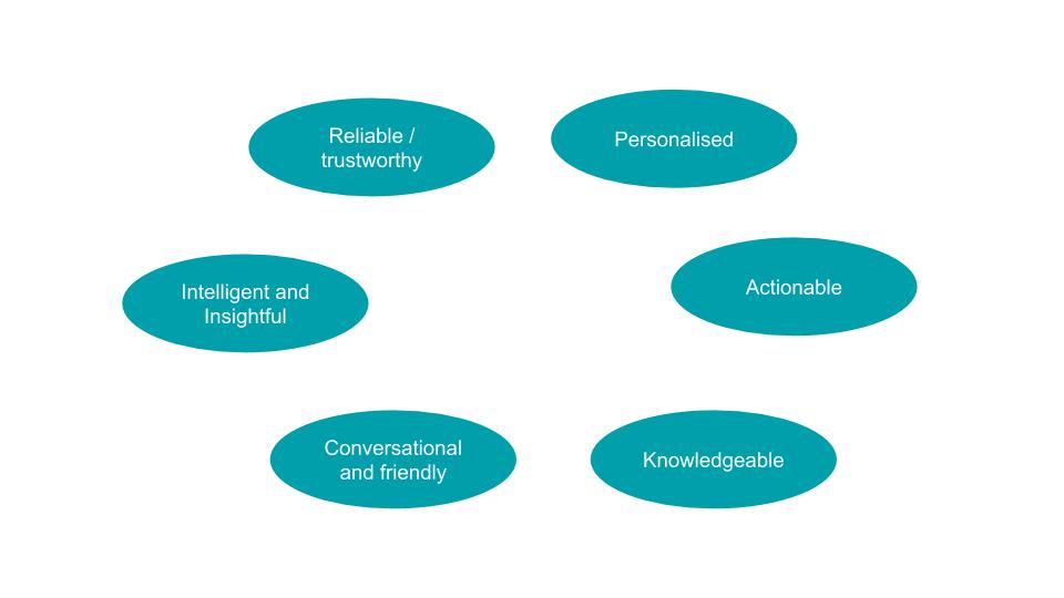 Tools for making better product decisions Department of Product