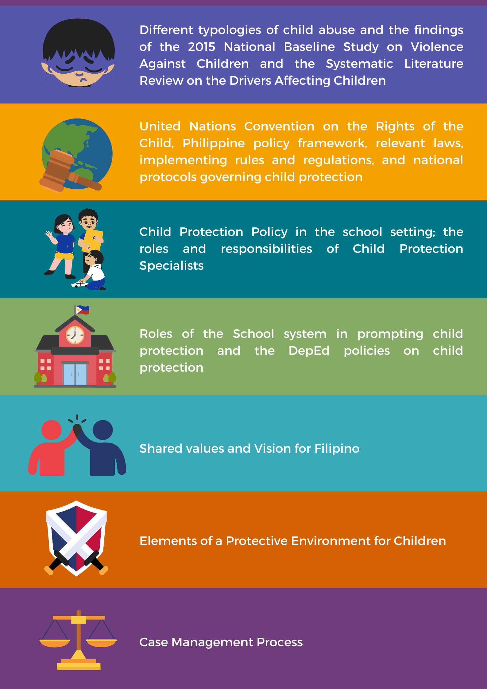 Breaking the Chain of Violence Against Children Department of Education