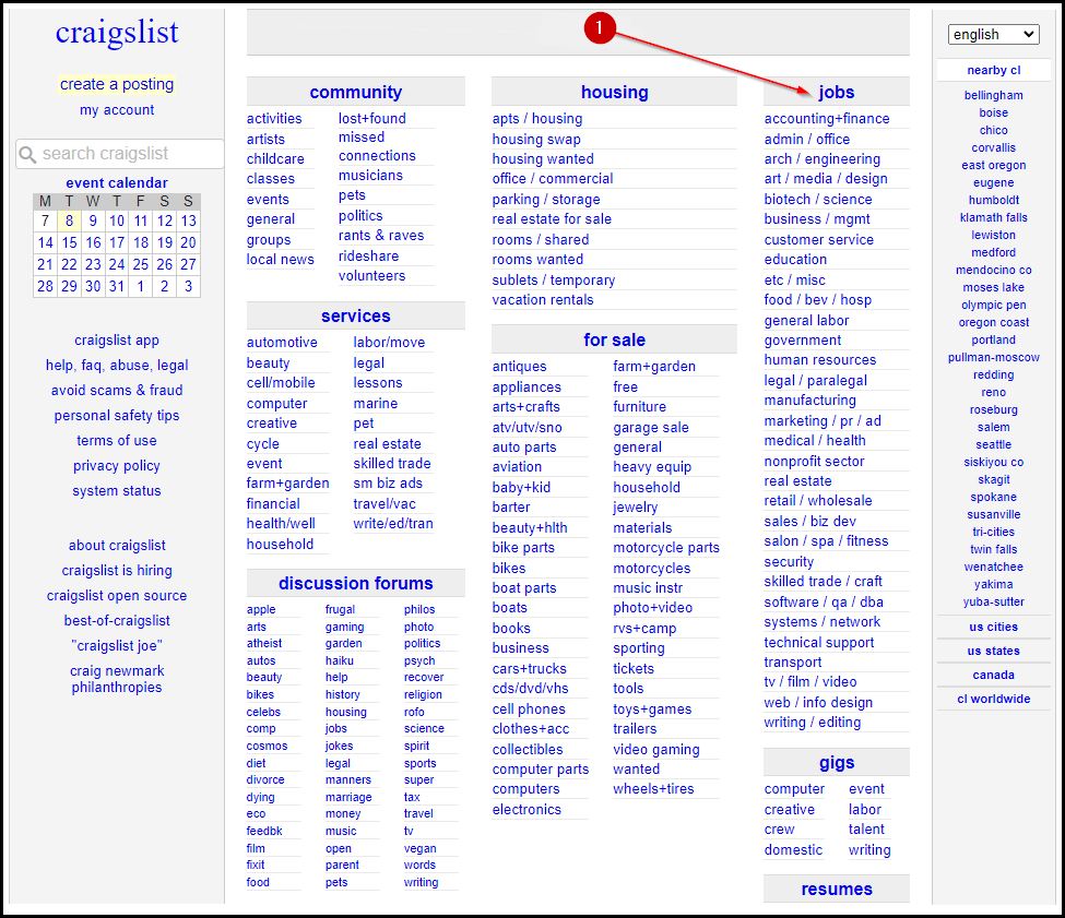 Top Shopping Finds on Craigslist Corpus Christi for Shopaholics