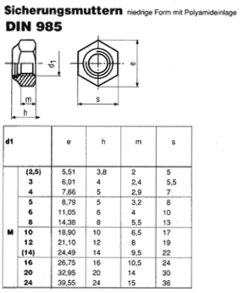 DIN 985 (ISO 10511) Sicherungsmutter Feingewinde Edelstahl Der