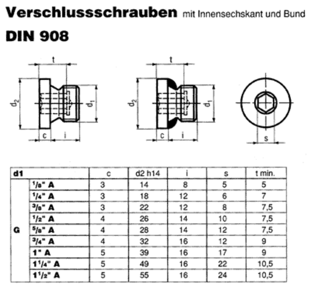 DIN 908 Verschlussschraube mit Dichtring Der Schraubenladen