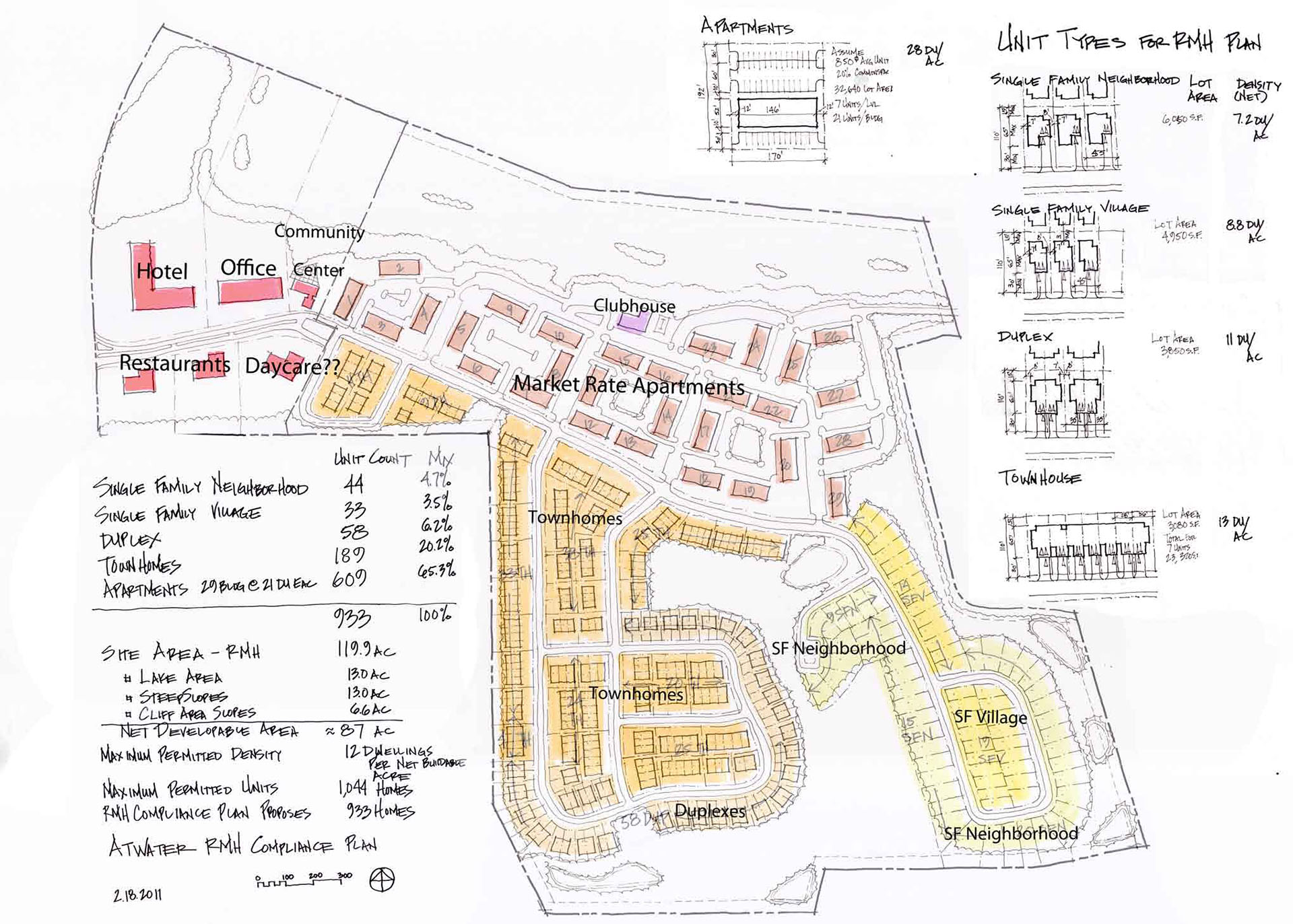 Atwater Village Derck & Edson