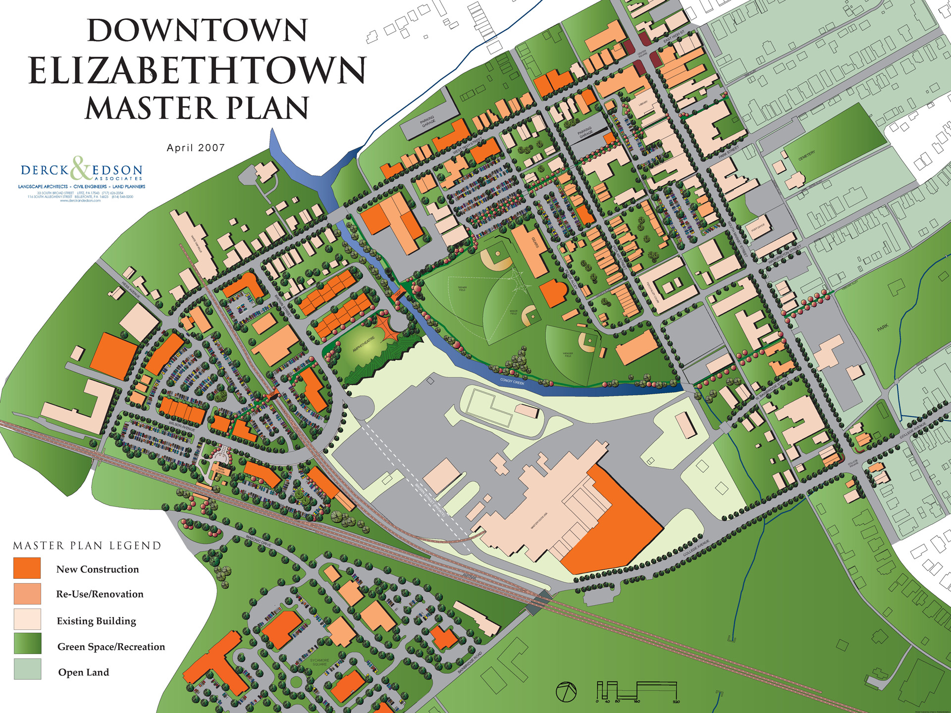 Elizabethtown Borough Master Plan Derck & Edson