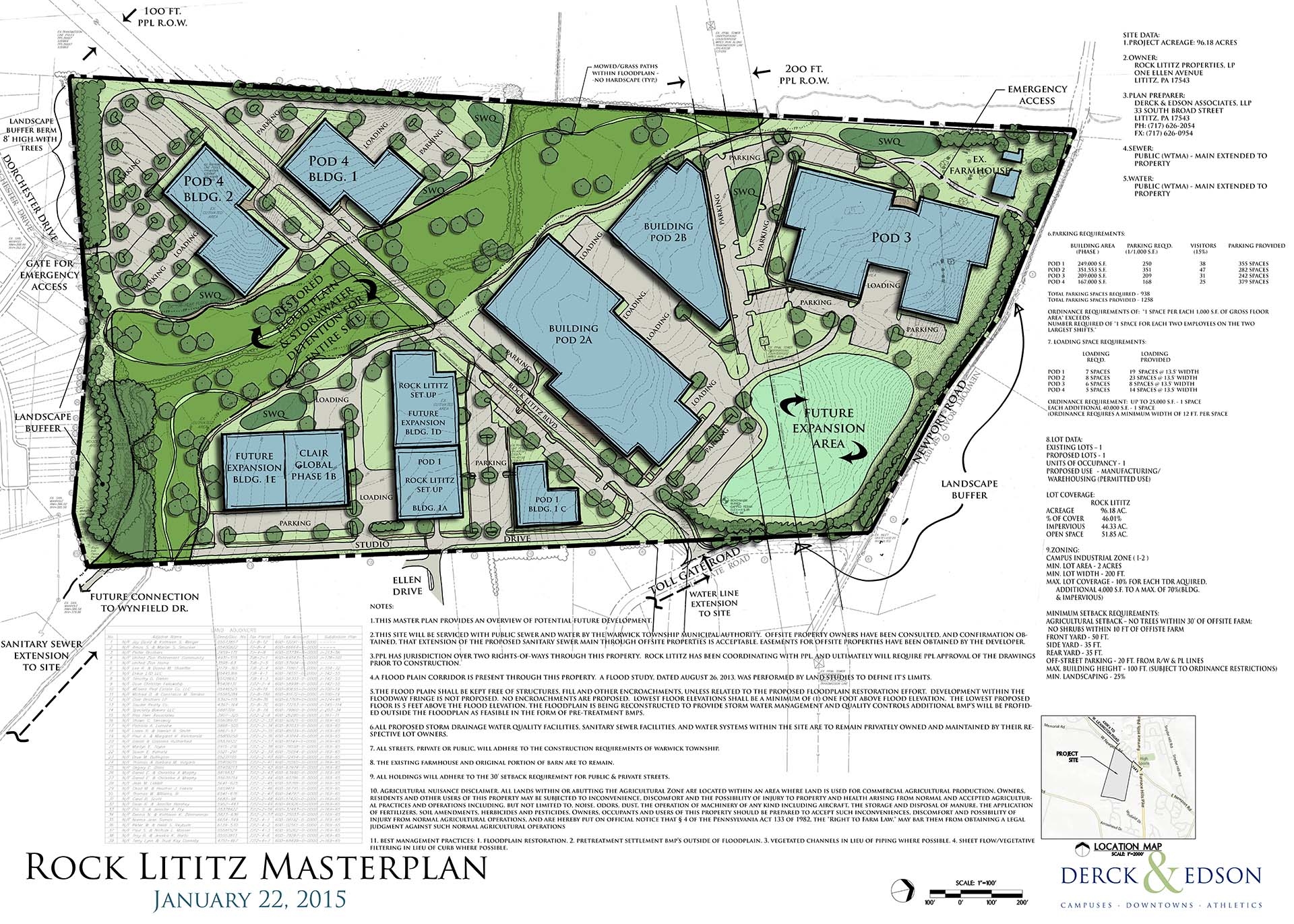 Rock Lititz Derck & Edson