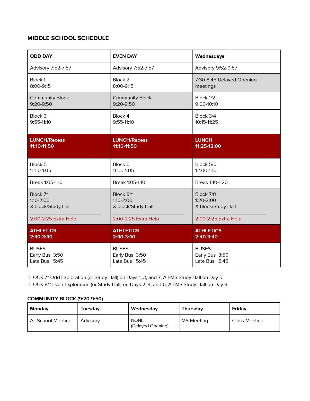 The Derryfield School Wikipedia