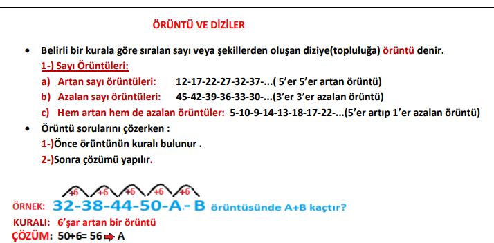 4siniforuntuvedizilerornek