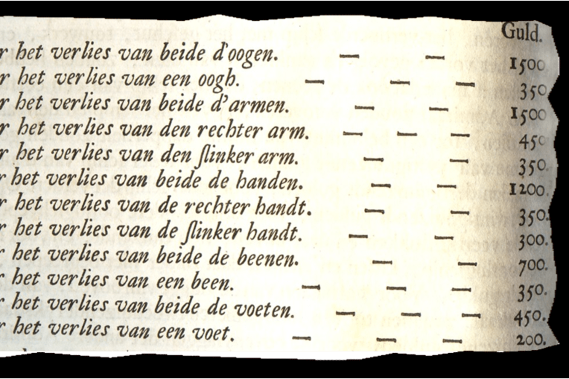 Stichting Michiel de Ruyter