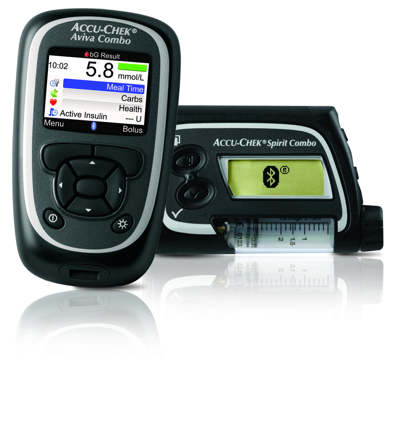 AccuChek Combo Meter and Spirit insulin pump Desang Diabetes Services