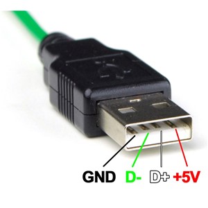 Solved USB ground loop noise! - Gearspace
