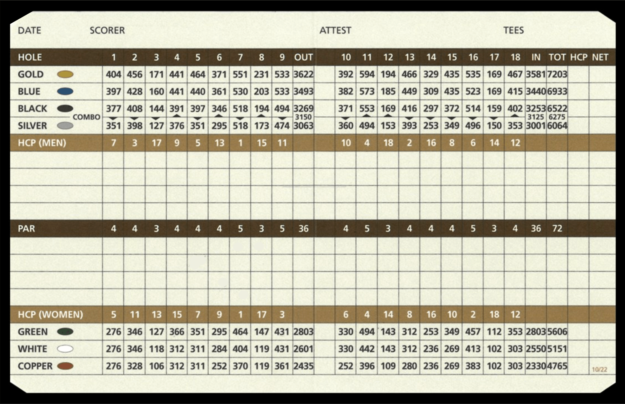 Desert Forest Golf Club Scorecard