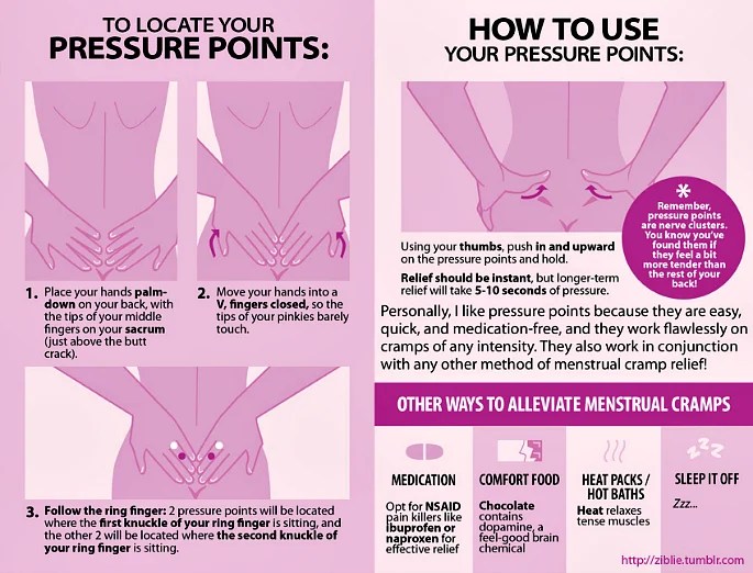 Tips on How to Help Period Cramps DESIblitz