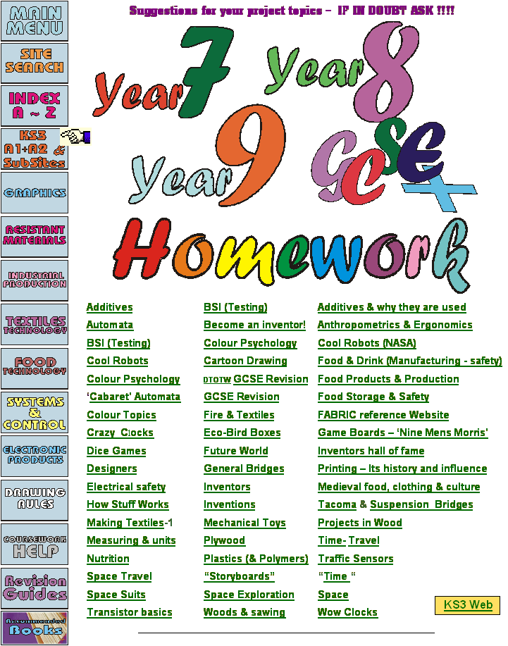 KS3, GCSE and A Level Introduction Page for "Design And Technology On