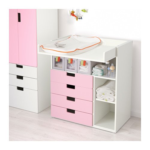 Fasciatoio Ikea Tanti Modelli E Prezzi Per Tutte Le Esigenze