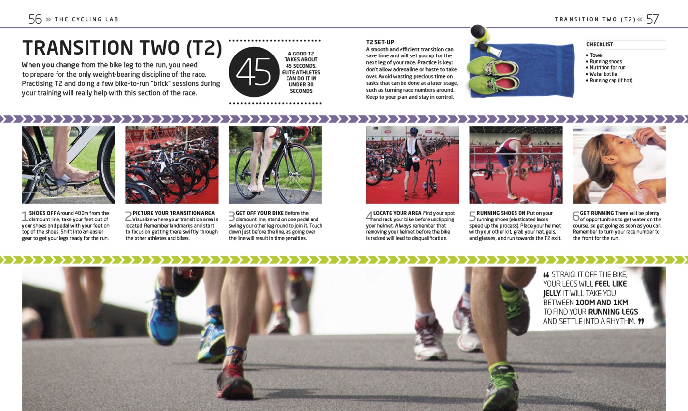 The Triathlon Training Book Designbite