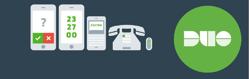 6 TopNotch TwoFactor Authentication Plugins for WordPress Design Bombs
