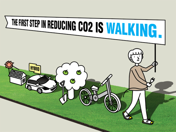 ways of reducing co2