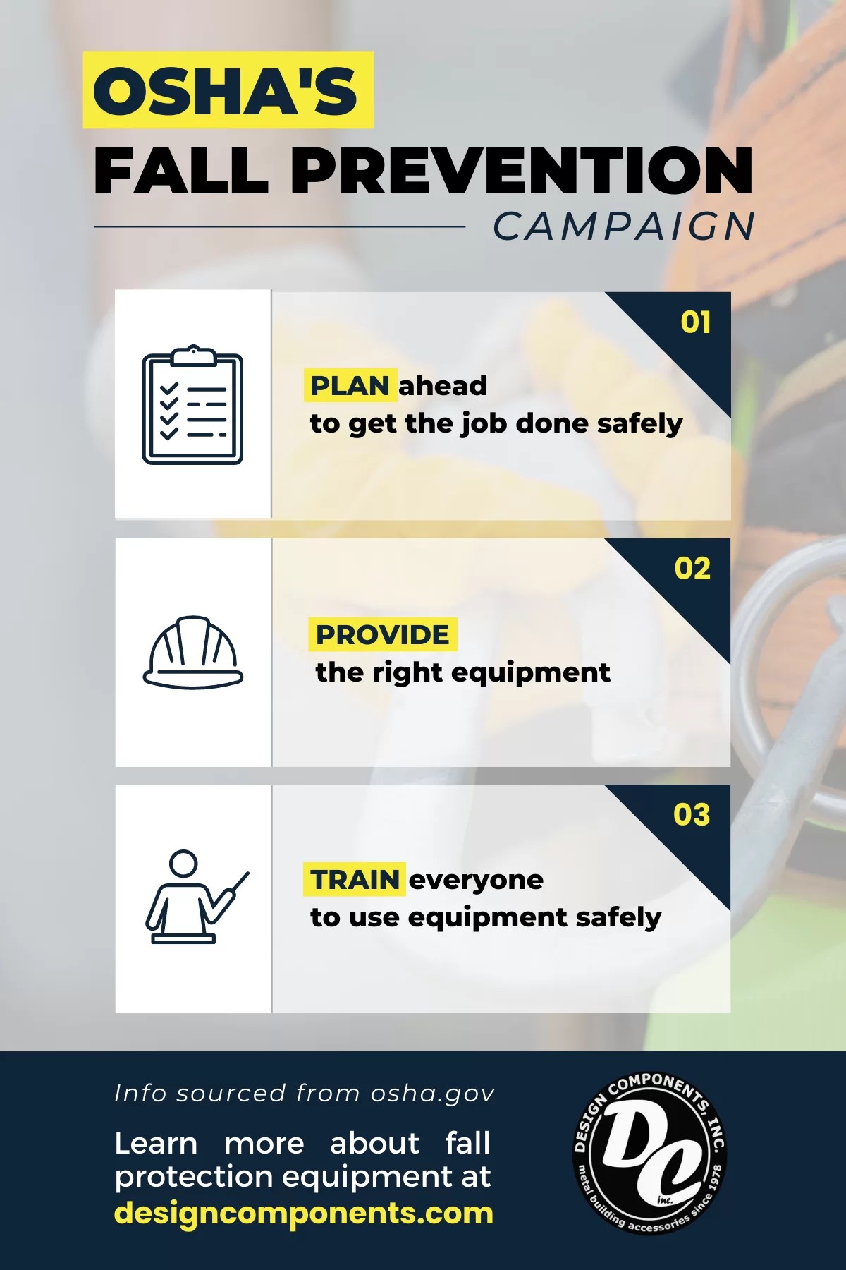 Fall Protection & Ladders are More Than Meeting OSHA Standards