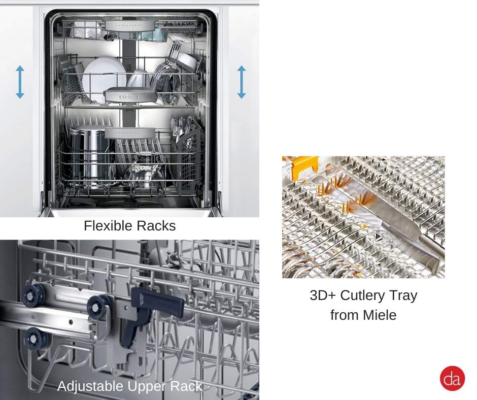 The 7 Best Dishwashers of 2024 These Two Brands Outshine the Rest