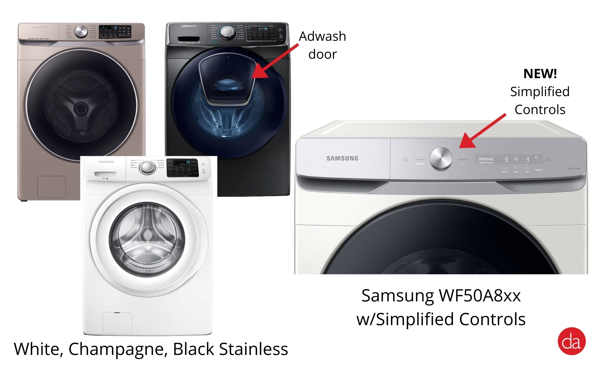Samsung Stackable Washer and Dryer Top 4 Models Reviewed