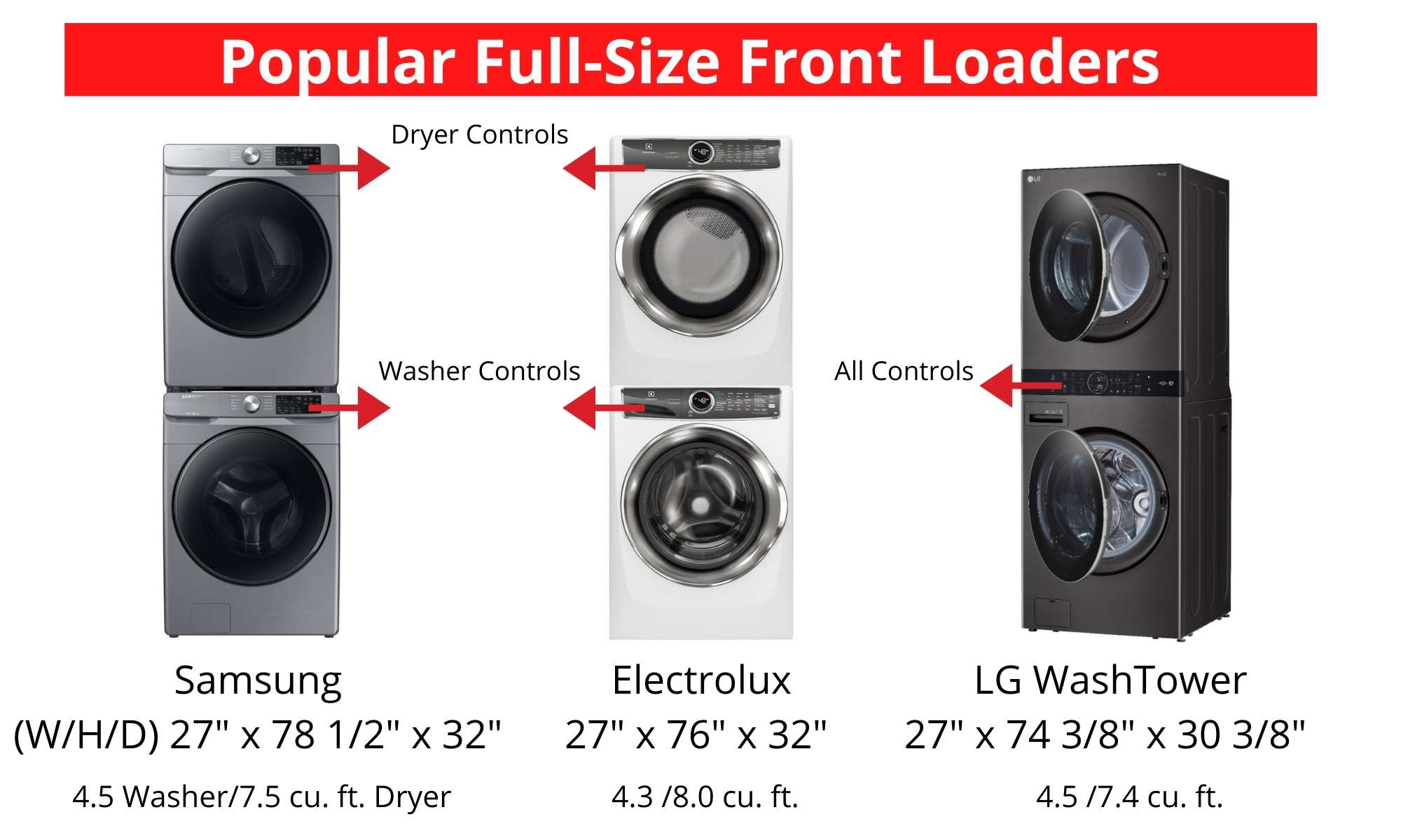 Best Compact Washer and Dryer Top 4 Apartment Size Picks