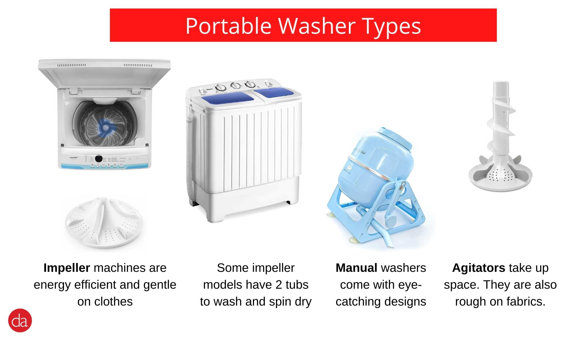 The 5 Best Portable Washing Machines of 2023 Reviewed