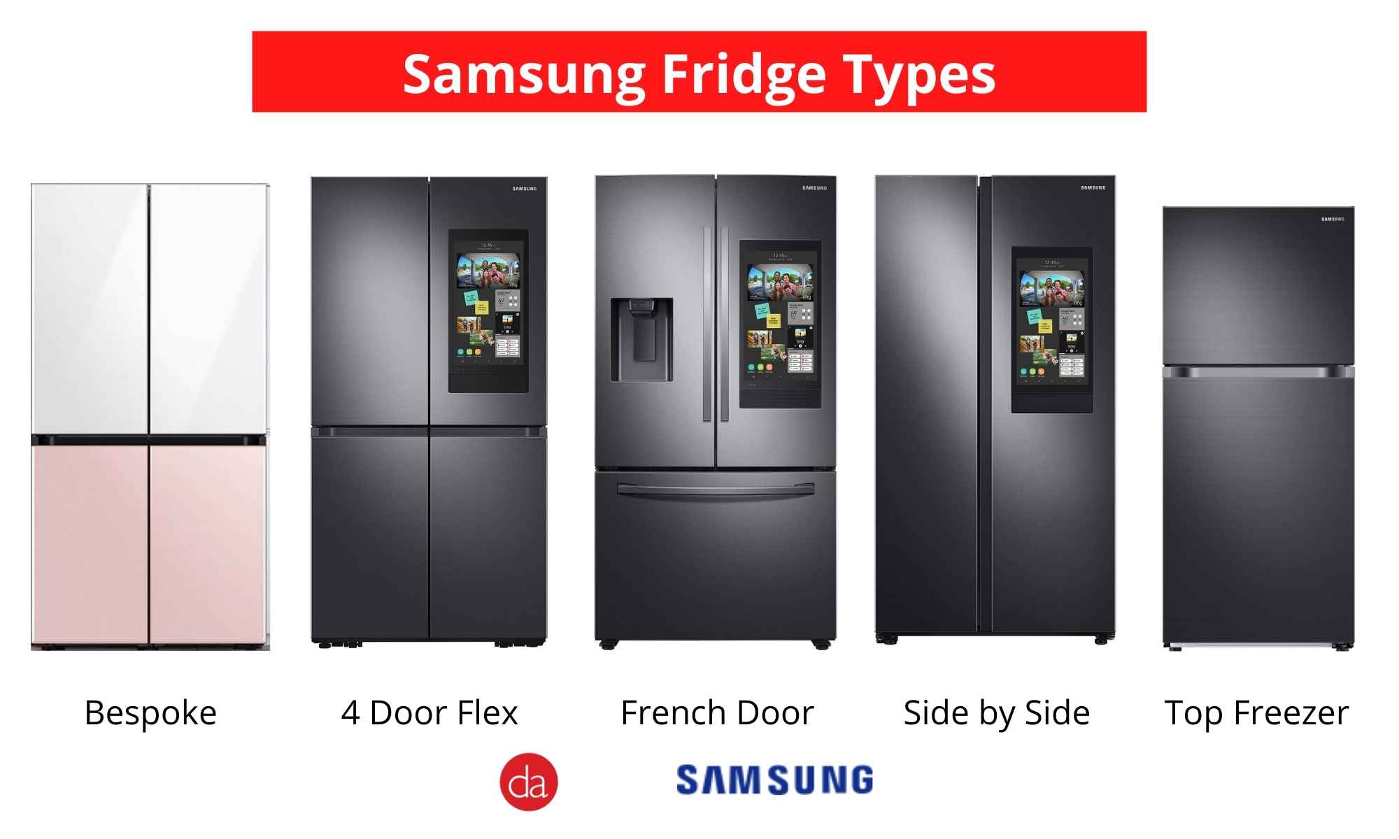 Samsung Refrigerator Review for 2023
