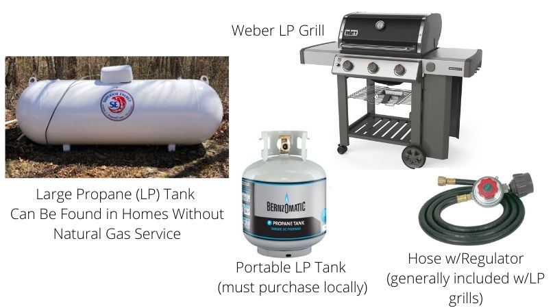 How to Prepare for Your Gas Grill Installation