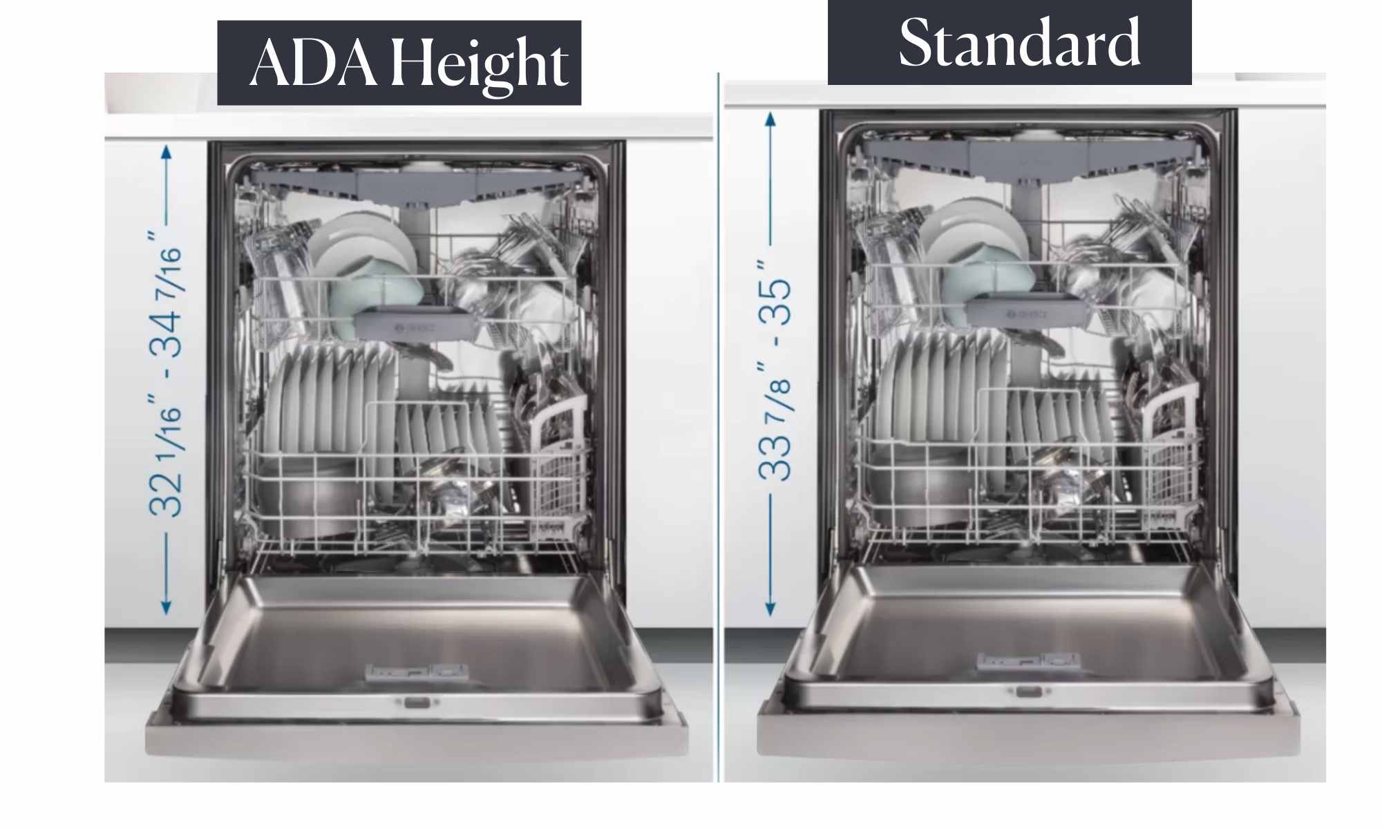 Ada Compliant Dishwasher Sale | www.danzhao.cc