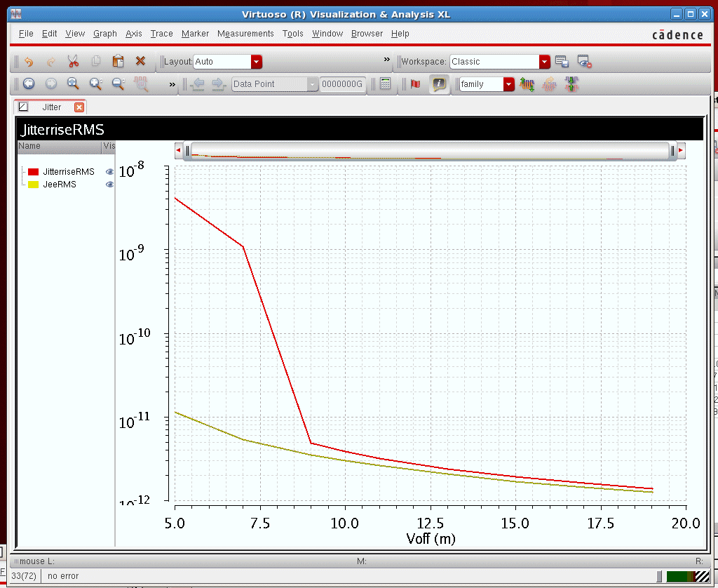 The Designer's Guide Community Forum noise simulation of dynamic latched comparator in Spectre
