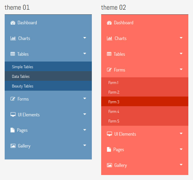 bootstrapsidebaraccordionmenu
