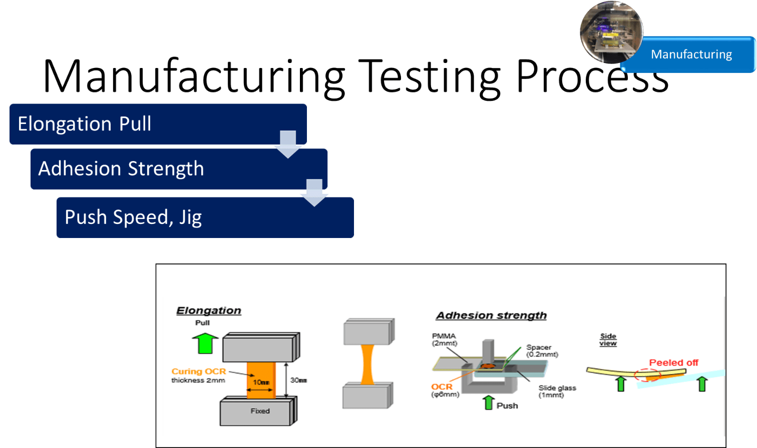 Design HMI Benefits of Optical Bonding