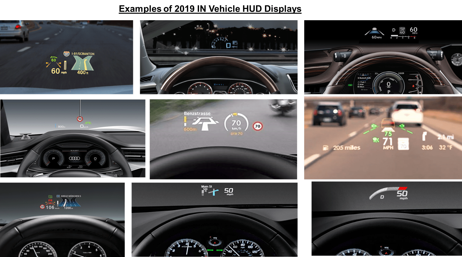 Design HMI In Vehicle HUD