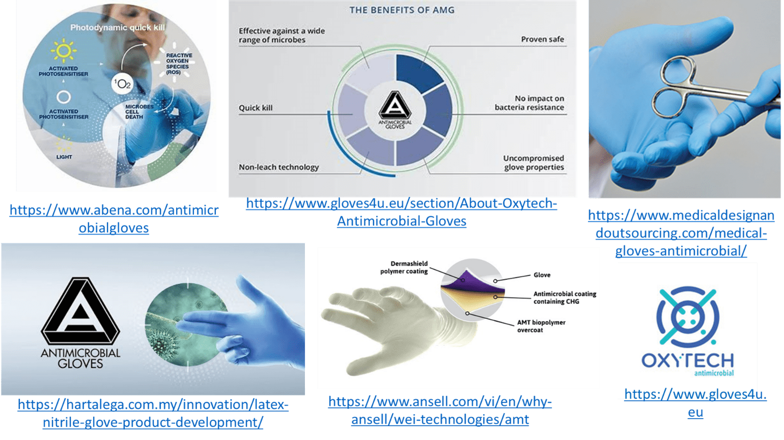 Design HMI Antimicrobial Gloves