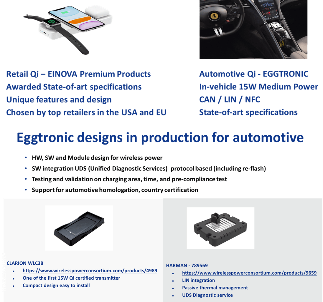 Design HMI Wireless Charging Qi1.3