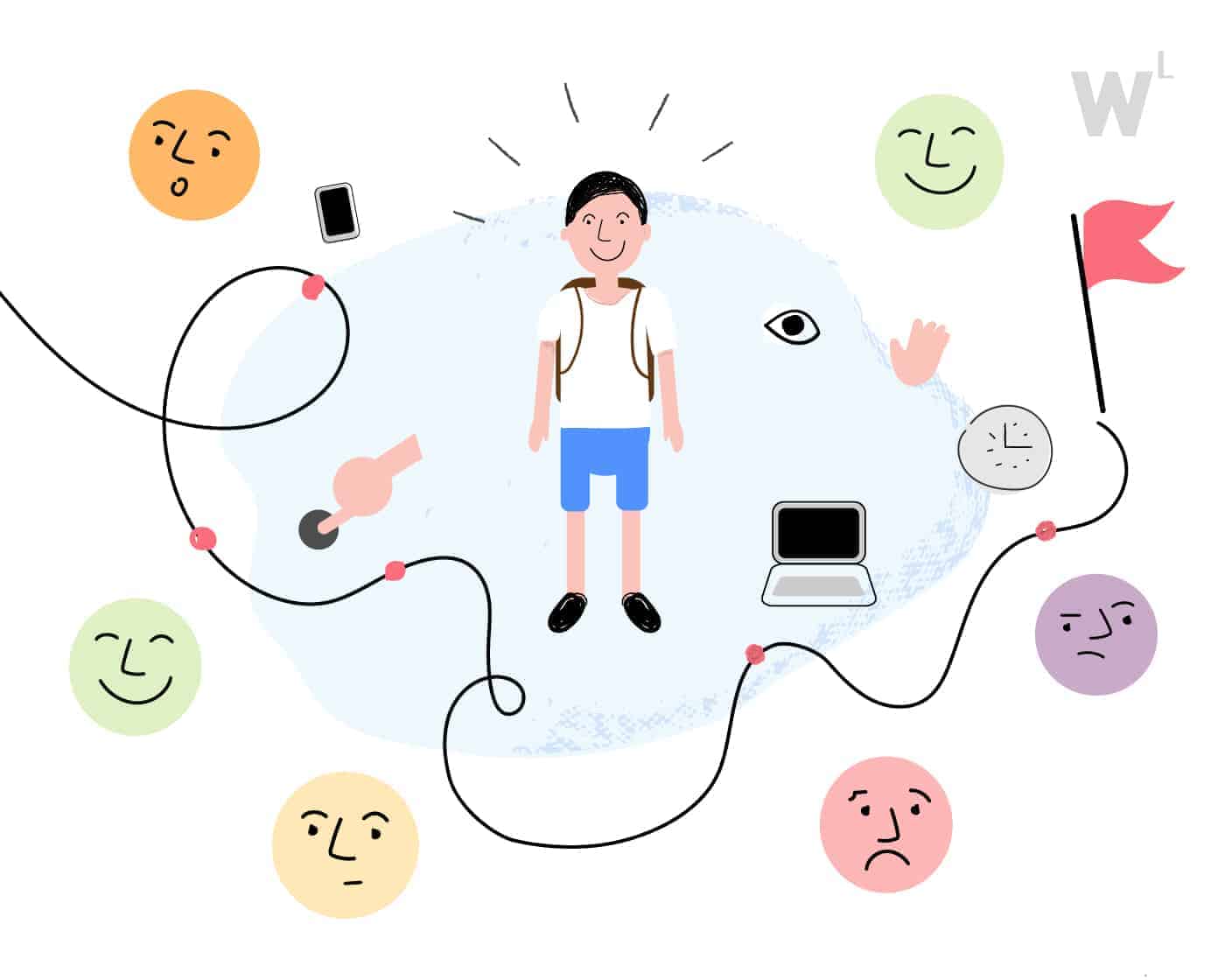 CJM Thesaurus Design Ideas